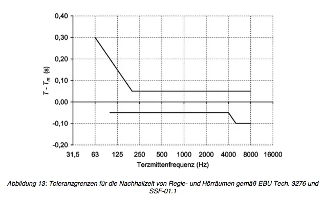 Bildschirmfoto 2019-08-26 um 22.19.57.webp Bildschirmfoto 2019-08-26 um 22.19.57.webp