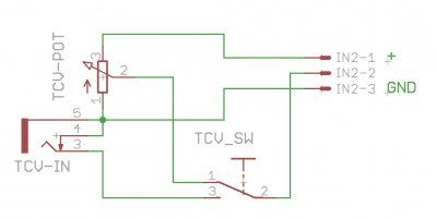 Midi-CV_TCV.jpg