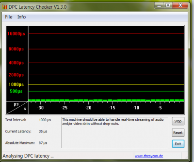 DPC Latency Checker.png