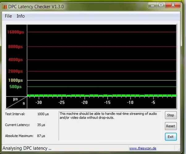 DPC Latency Checker.webp