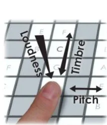 Bildschirmfoto 2013-11-21 um 15.03.56.webp