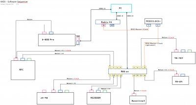 Software-Sequencer.jpg