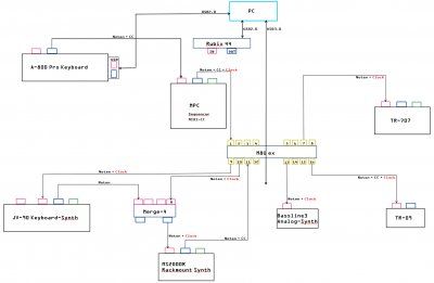 Hardware-Sequencer-large.jpg