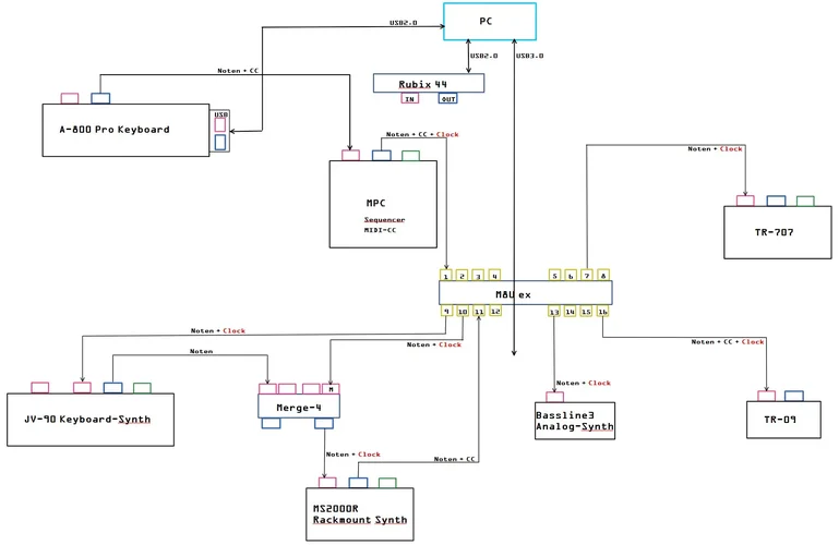 Hardware-Sequencer-large.jpg Hardware-Sequencer-large.jpg