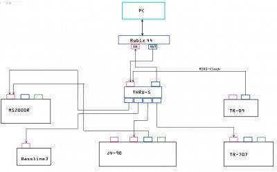 Hardware-Sequencer-small.jpg