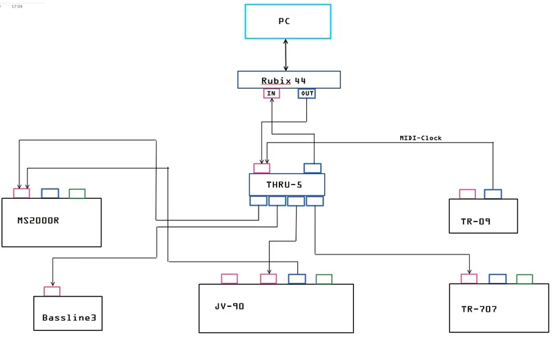 Hardware-Sequencer-small.jpg Hardware-Sequencer-small.jpg