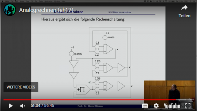 lorenz-elektrisch.png