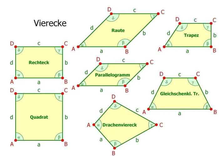 keine runde sache, das.webp