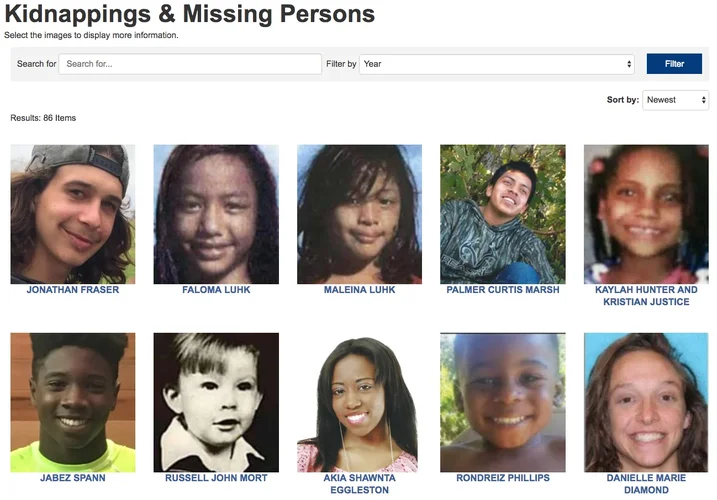 faces and names.....webp