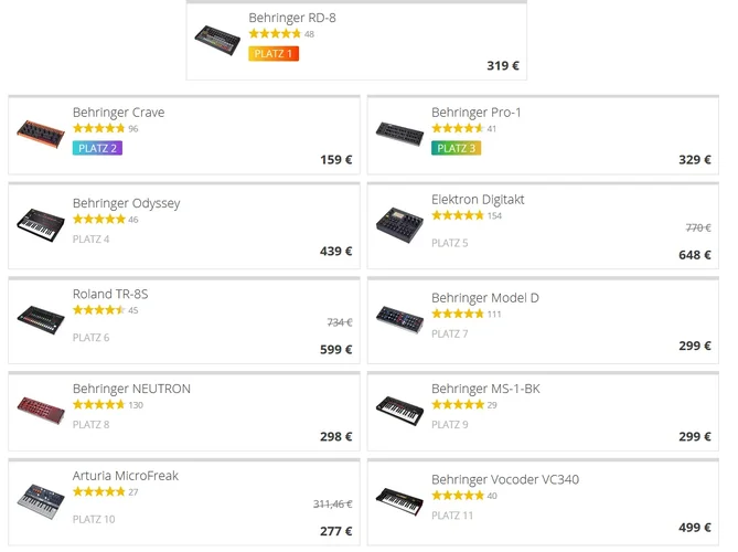 Anmerkung 2020-01-10 153147.png Anmerkung 2020-01-10 153147.png