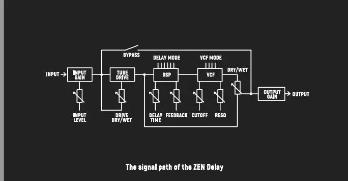 Diagram.webp Diagram.webp