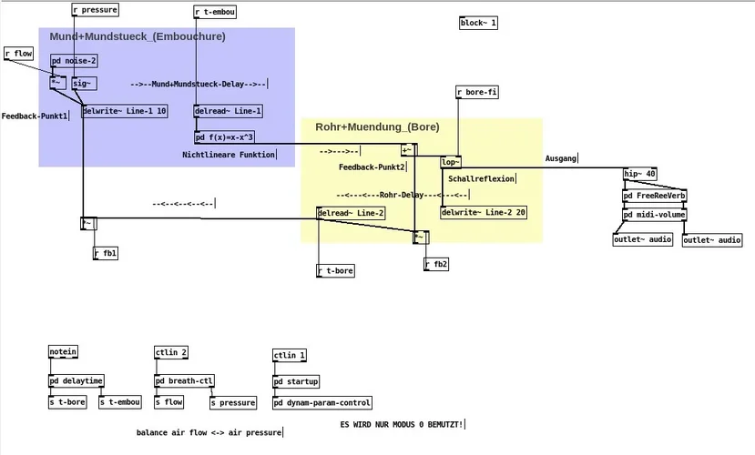 Bildschirmfoto-Flute-Model.webp Bildschirmfoto-Flute-Model.webp