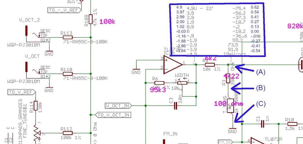 befaco measured values.webp