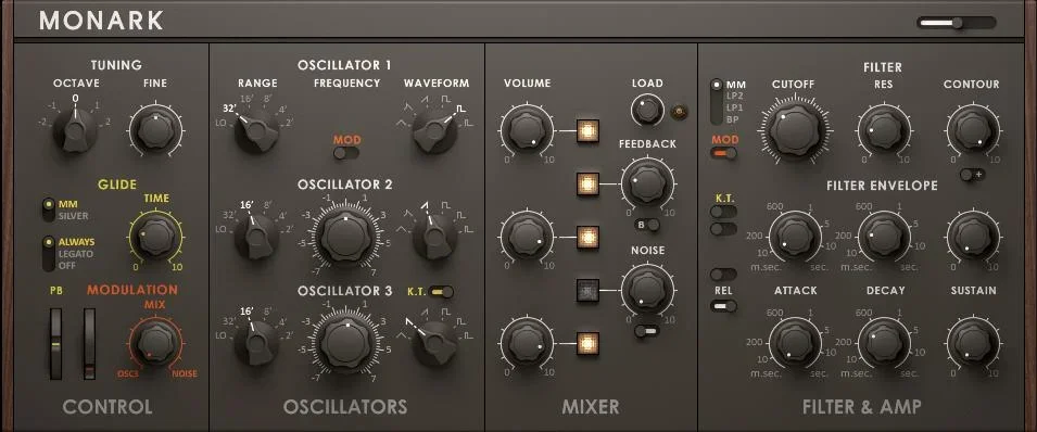 Monark Radioakt.webp