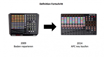 Definition Fortschritt.png