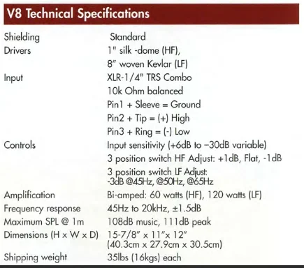 v8_spec.PNG v8_spec.PNG