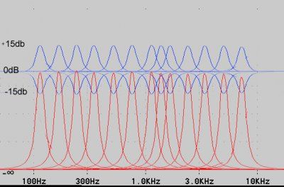 filterbank_vs_graphicEQ.jpg