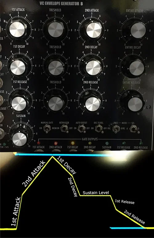 marienberg_adsr_b_stages.jpg marienberg_adsr_b_stages.jpg