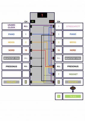 MP 88 ROUTING ROH Kopie.jpg