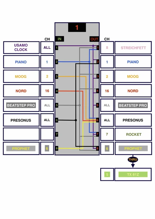 MP 88 ROUTING ROH Kopie.webp MP 88 ROUTING ROH Kopie.webp