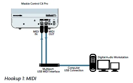 C4 guide 01.png C4 guide 01.png