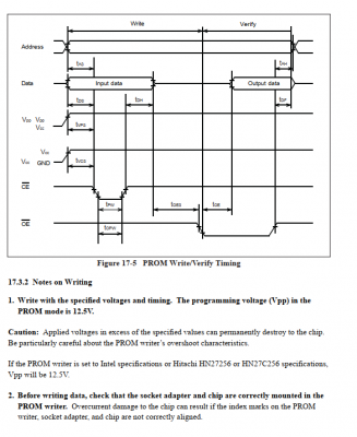 TG77_prommerTimingAlgo.png