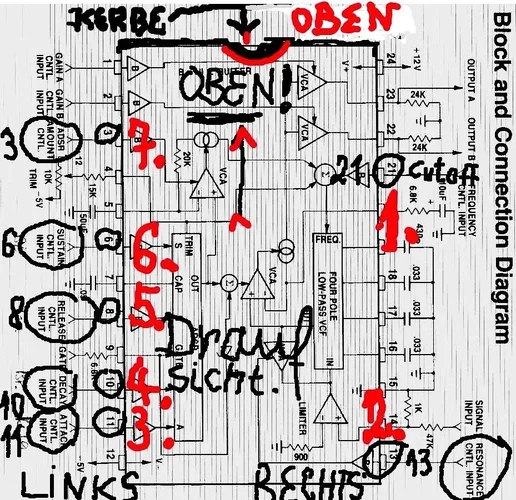 cem3391 beine JOBS REIHENFOLGE.webp