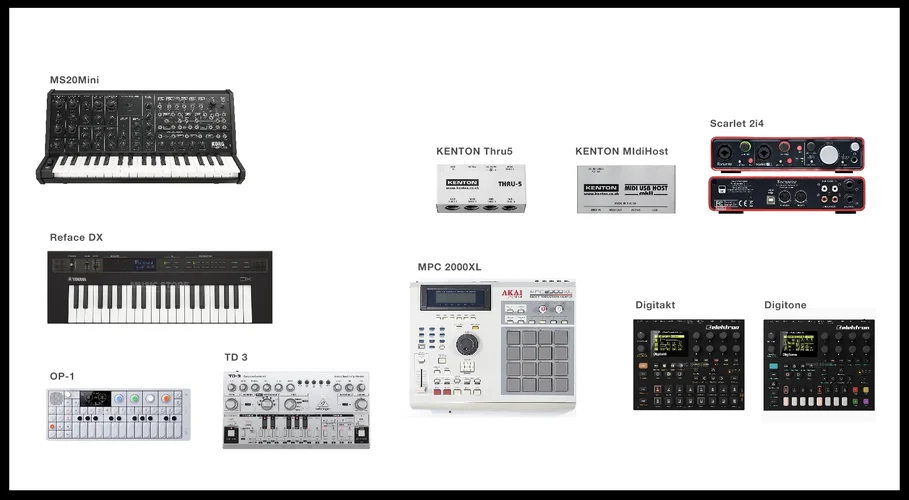 Bildschirmfoto 2020-05-04 um 12.57.37.webp