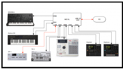 Setup Damirsche A.png