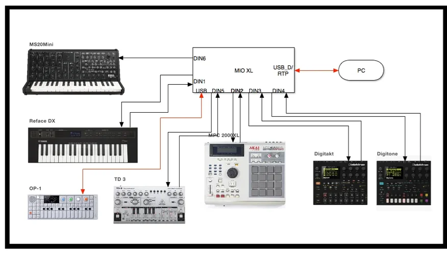Setup Damirsche A.webp Setup Damirsche A.webp