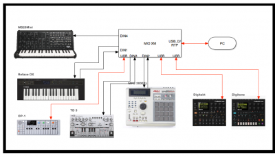 Setup Damirsche B.png