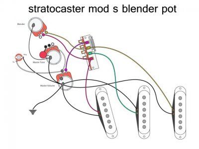 Strat Blender Pot Mod.jpg