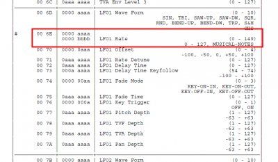 A-Pro_SysEx-4-4bit.jpg