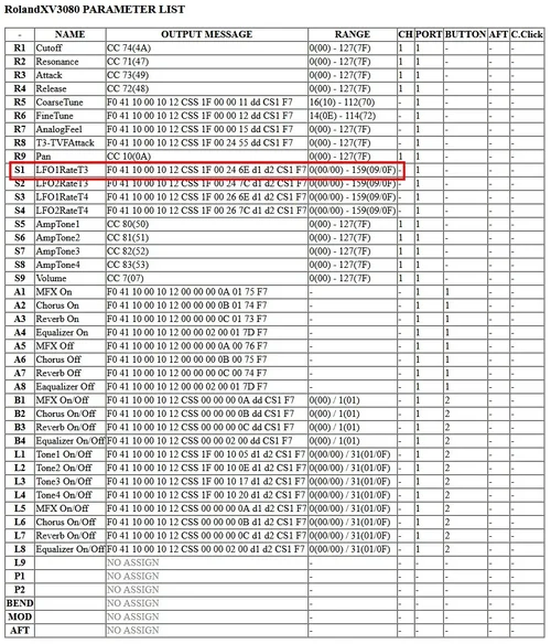 A-Pro_ParameterList.jpg A-Pro_ParameterList.jpg