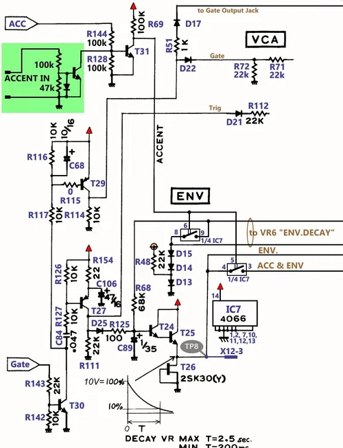 TD-2-AccentIn.webp TD-2-AccentIn.webp