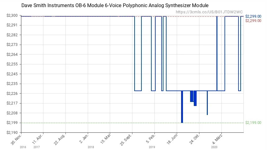 Annotation 2020-07-13 172824.png Annotation 2020-07-13 172824.png