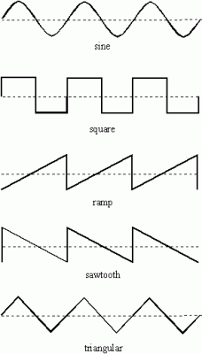 waveform.gif