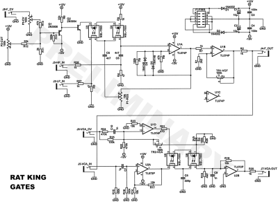 Rat-King-Modular-Gates.png