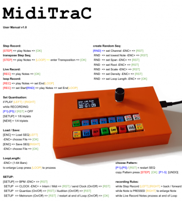 MidiTraC User Manual.png