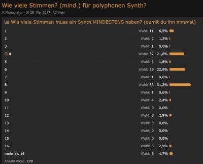 polyphonie stimmen.jpg