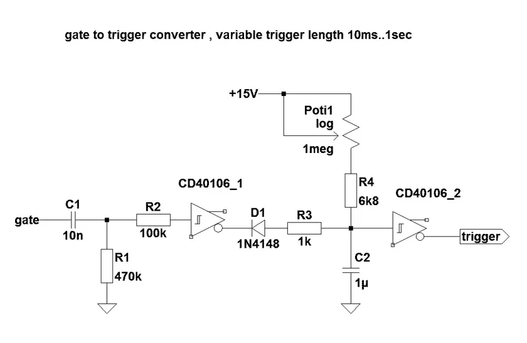 gate2trig.webp