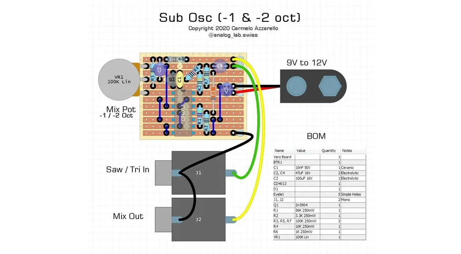 analoglab-subosc-schematic.webp