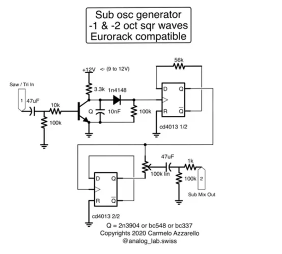 Sub Oszillator - Camelo Azzarello.webp