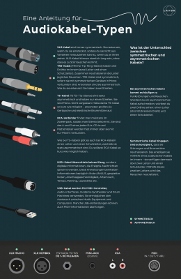 Musician_Audio_Cable_Guide_DE-3.png