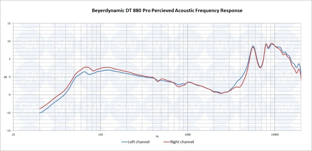 68B5AC5E-A182-4F19-A342-CF27F8FEB60A.png 68B5AC5E-A182-4F19-A342-CF27F8FEB60A.png