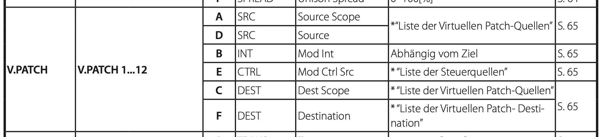 opsix liste.webp opsix liste.webp