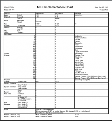 MC-707_MIDI_160.png MC-707_MIDI_160.png