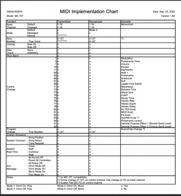 MC-707_MIDI_160.png