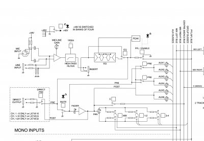 Soundcraft_LX7_II_MonoChannel_Diagram.png