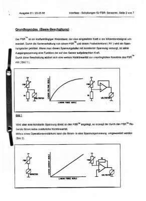 FSR-Auswertung.jpg